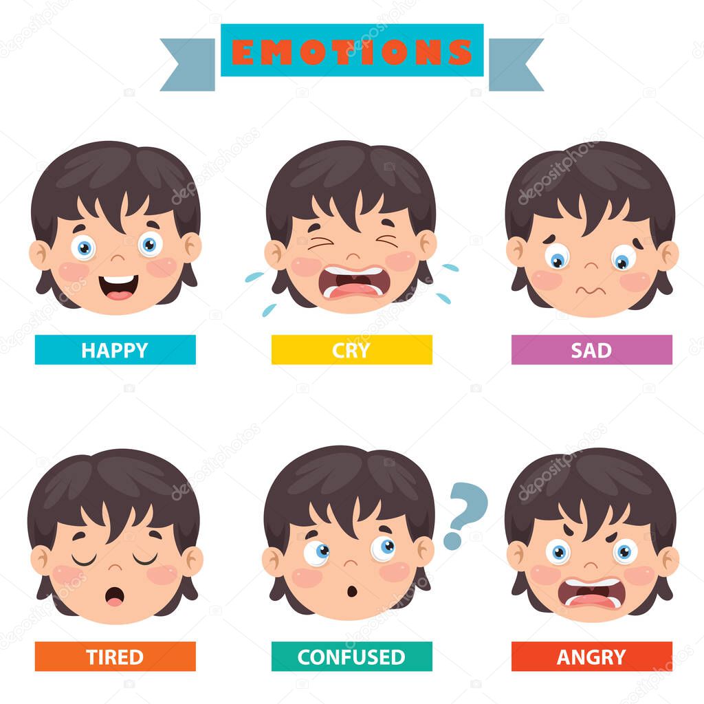 Little Kid With Different Emotions