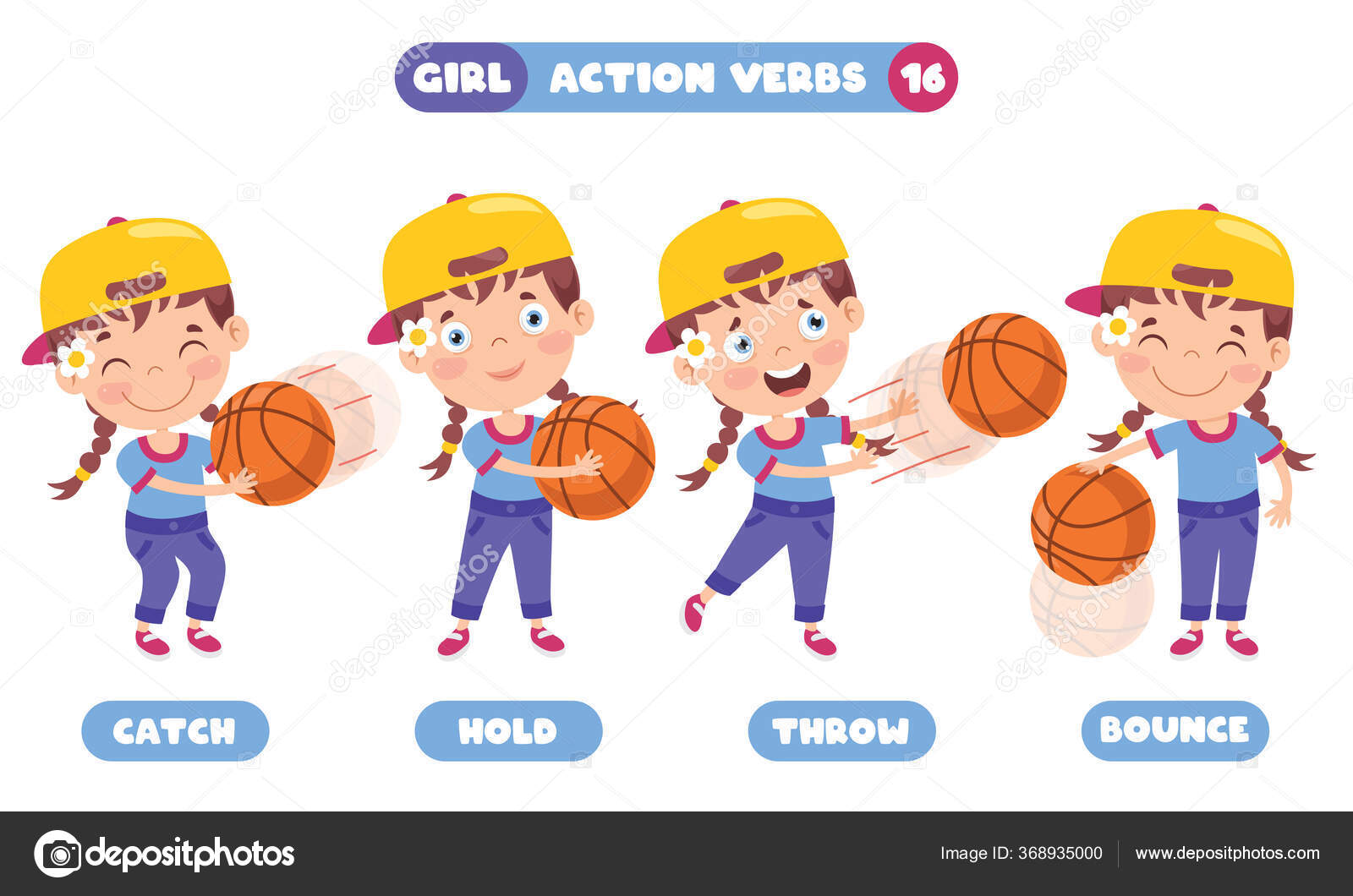 Action Verbs Children Education Stock Vector Image by ©yusufdemirci