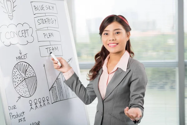 Business signora spiegando schema — Foto Stock