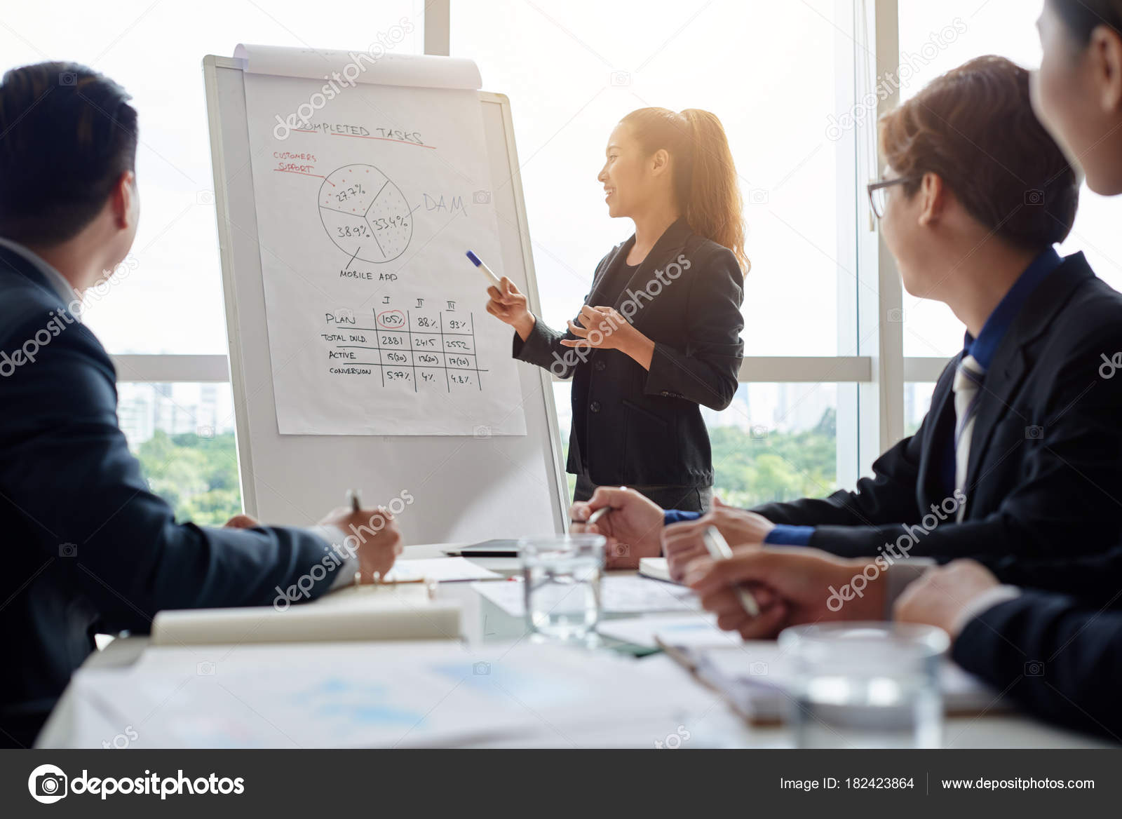 asian business people presenting new company strategy marker board presenting company
