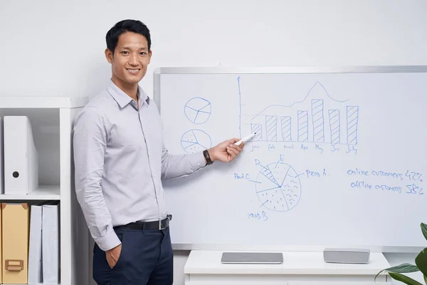 Jovem Empreendedor Sorrindo Mostrando Diagrama Para Explicar Atividade Dos Clientes — Fotografia de Stock