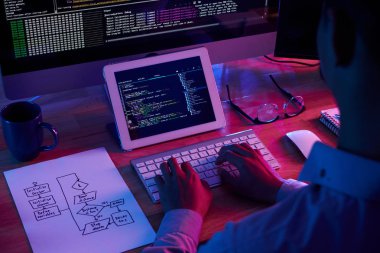 Bu konuda çalışma programcı gece geç saatlerde ofis şirket