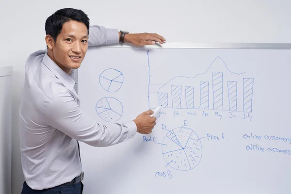 Junger Asiatischer Business Trainer Erklärt Diagramm Auf Whiteboard — Stockfoto