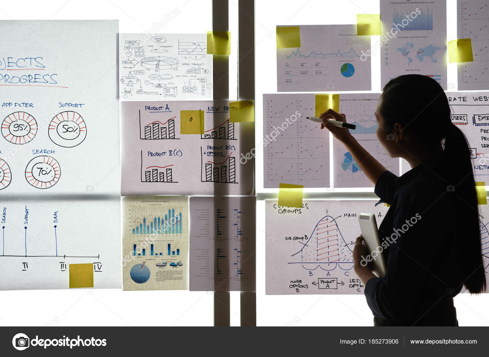 Analyzing Charts And Graphs