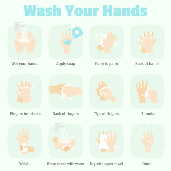 Tvätta Händerna Steg Infographic — Stock vektor