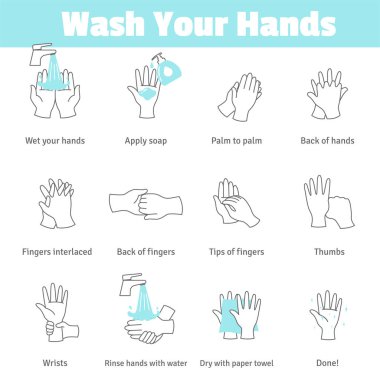 Ellerinizi yıkayın, vektör illüstrasyonu
