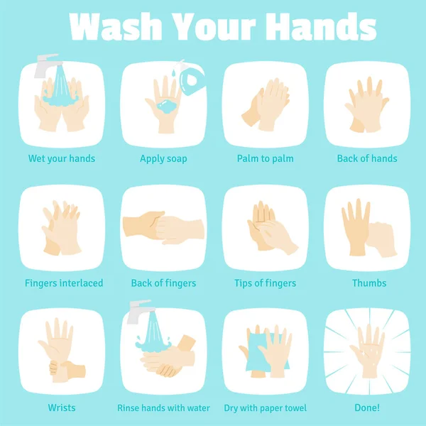 Wash Your Hands Steps Vector Illustration Vector Graphics