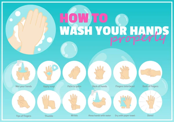 Wash Your Hands Steps Vector Illustration Stock Illustration