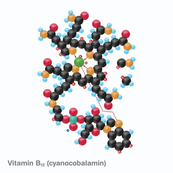 Esfera de vitamina B12 (cianocobalamina) — Vector de stock