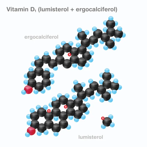 Vitamina D1 (lumisterol + ergocalciferol) Esfera — Vector de stock
