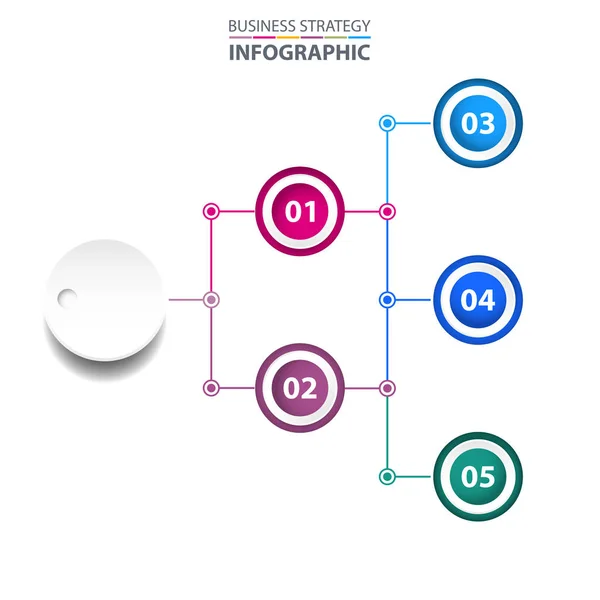 İş Infographics strateji grafik tasarım şablonu illustratio — Stok Vektör