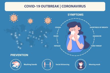Coronavirus covid-19 dünya salgını salgını salgını salgın hastalık bilgi taşıyıcısı. Sağlık ve Sağlık Hizmetleri.