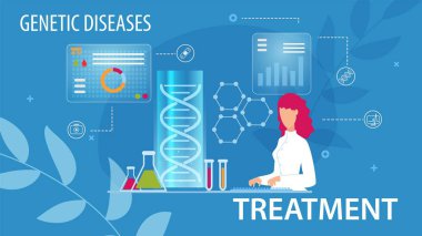 Genetic Disease Treatment Flat Medical Poster clipart