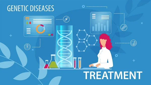 Leczenie chorób genetycznych płaski plakat medyczny — Wektor stockowy