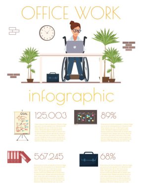 Engelli Kadın Ofisi Vektör Bilgileri