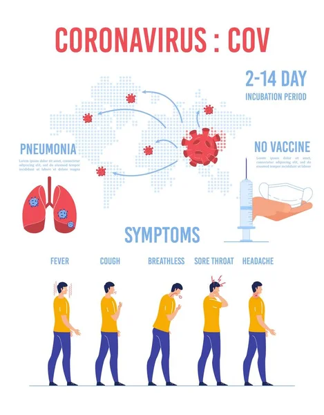 Coronovirus World Transmission Warning Infographic — Archivo Imágenes Vectoriales