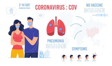 Koronovirüs Bilgilerinden Temel Koruma Yolu