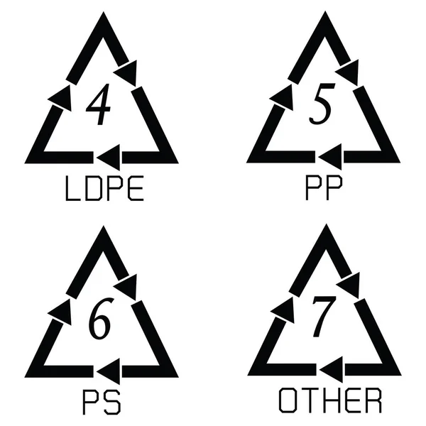 the packaging symbols set