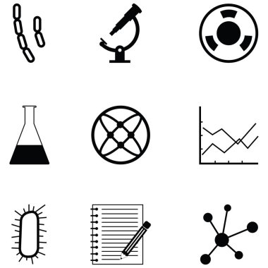 Laboratuvar Icon set