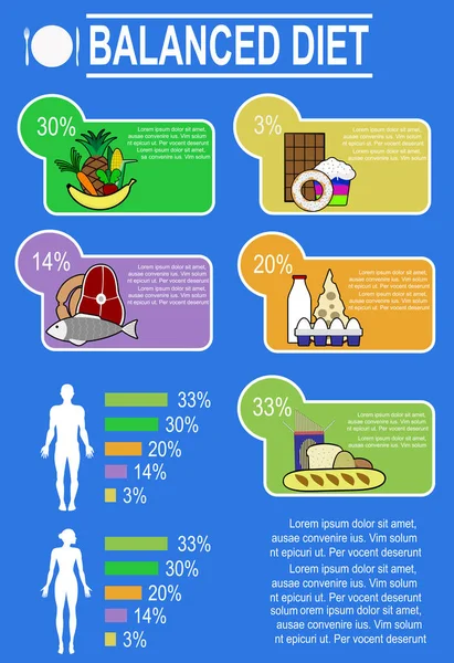 Tabla infográfica de saludable — Vector de stock