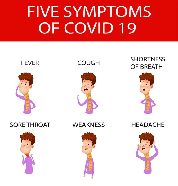Sintomas de Coronavirus 2019-nCoV. Infográfico de medicina Vetor De Stock