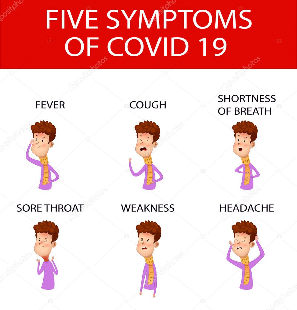 Coronavirus 2019-nCoV symptoms. Medicine infographic