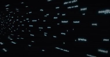 Programlama dilleri üzerinde sanal bir ekran geçen isimleri