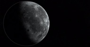 Oceanus Procellarum ile dönüşümlü olarak aya doğru, 3D görüntüleme