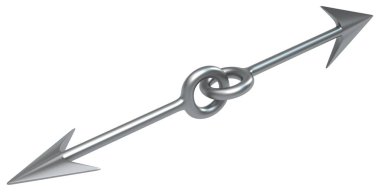 Metal okları bağlantı