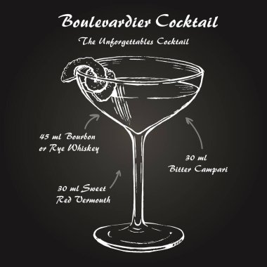 Portakal bükümlü bulvarda kokteyl tarifi vektörü.