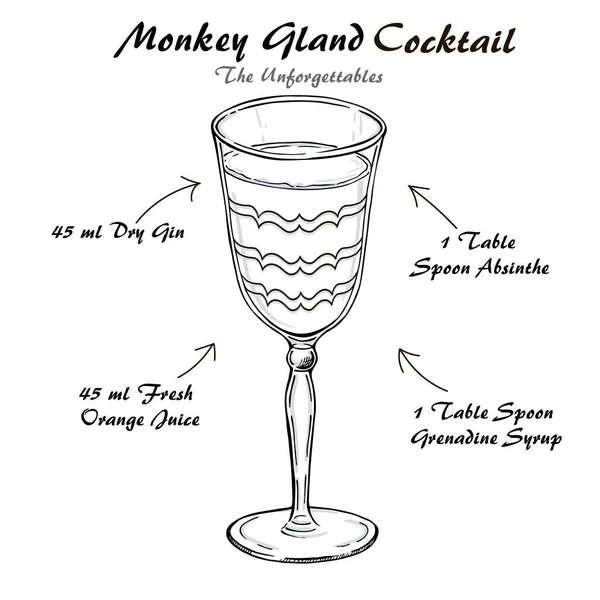 Schizzo vettoriale ricetta alcolica cocktail Monkey Gland — Vettoriale Stock