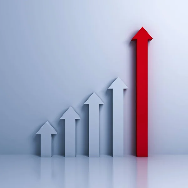Geschäftsdiagramm Mit Rotem Pfeil Nach Oben Über Weißem Wandhintergrund Mit — Stockfoto