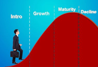 ürün yaşam döngüsü grafiği (Plc'ileri adım iş adamı)