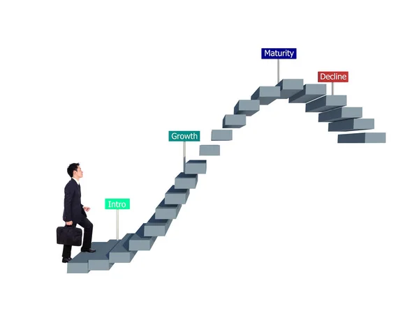 Business man stepping on stair with product life cycle concept ( — Stock Photo, Image