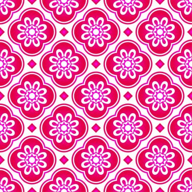 pembe seamless modeli