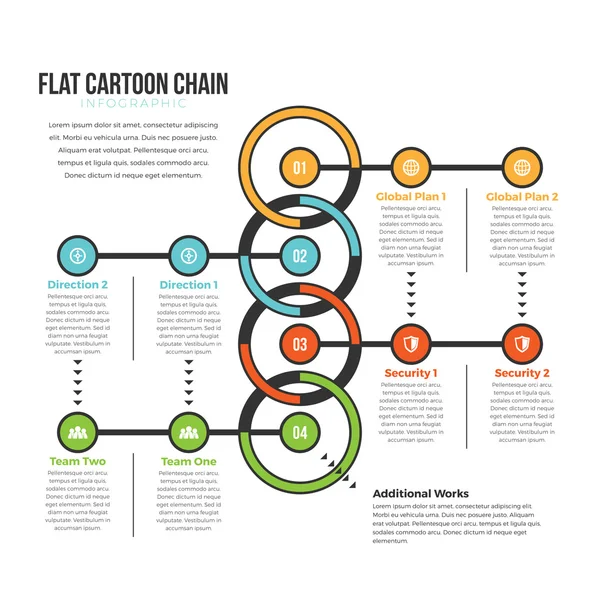 Platte Cartoon keten Infographic — Stockvector