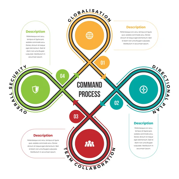 Kommandot Process Infographic — Stock vektor