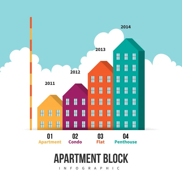Mieszkanie blok Infografika — Wektor stockowy