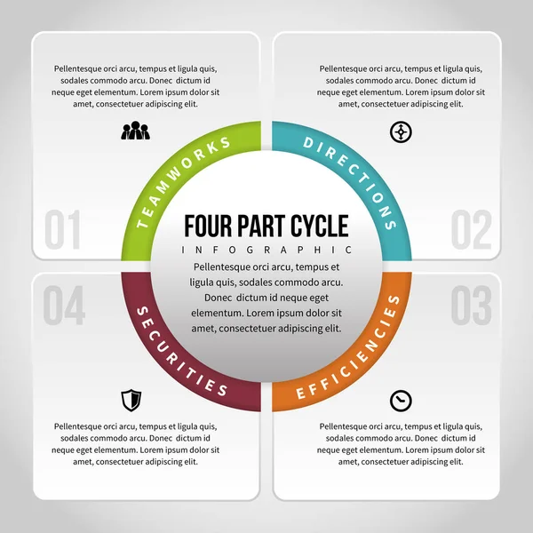 Vierdelige cyclus Infographic — Stockvector