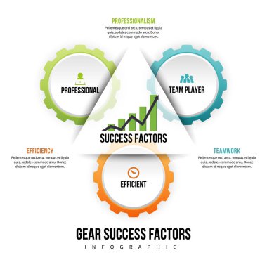 Gear Success Factors clipart