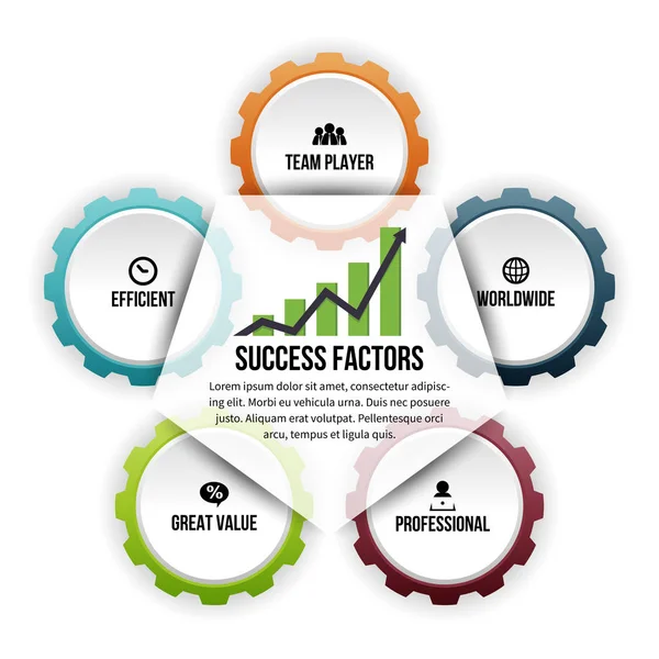 Gear Success Factors — Stock Vector