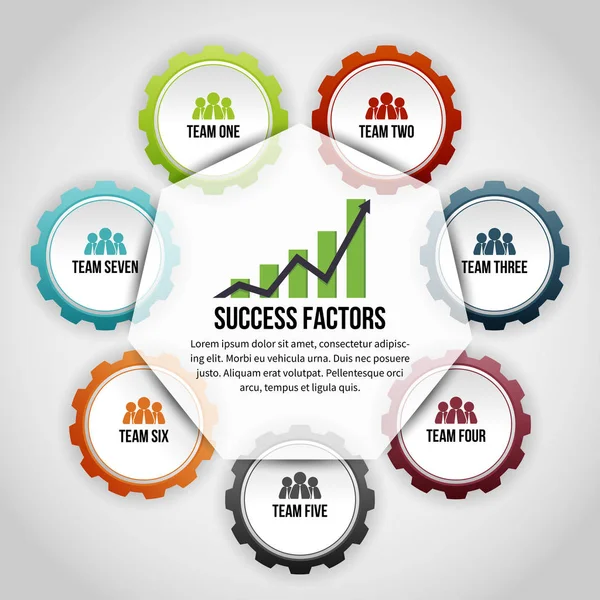 Γρανάζι Infographic παράγοντας επιτυχίας — Διανυσματικό Αρχείο