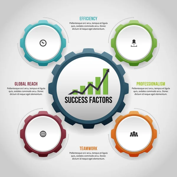 Cztery koła zębatego czynniki Infografika — Wektor stockowy