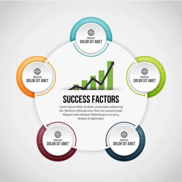 5 proces koło klipy Infografika — Wektor stockowy