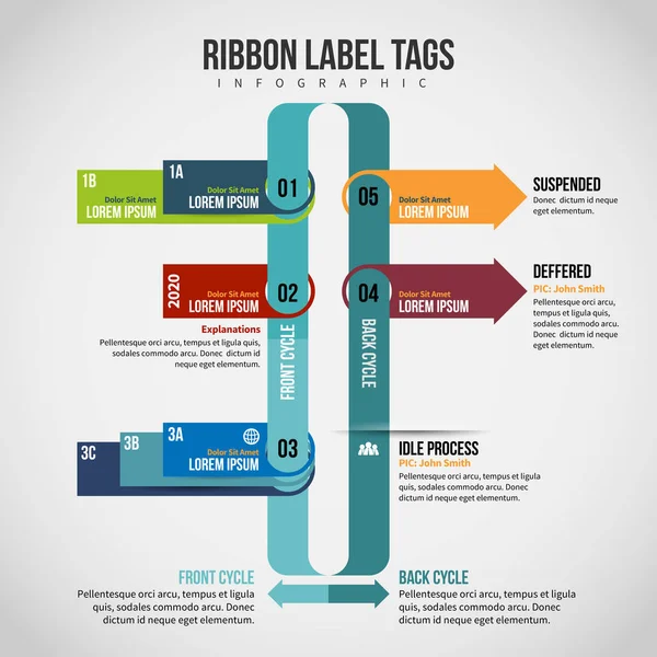 Ruban Étiquettes Infographie — Image vectorielle