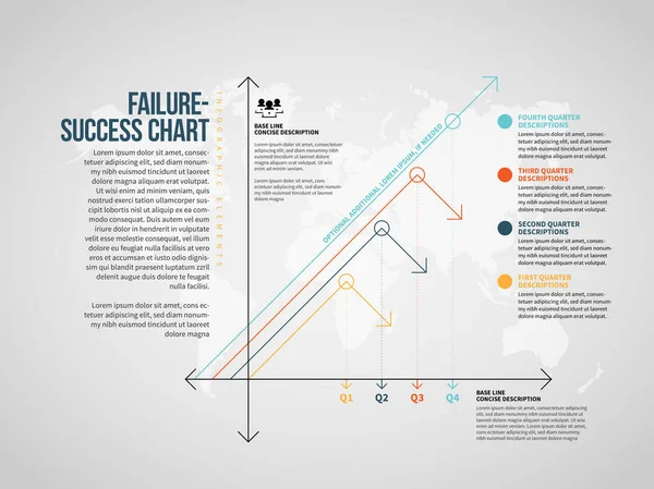 Gráfico de Falha-Sucesso Infográfico — Vetor de Stock