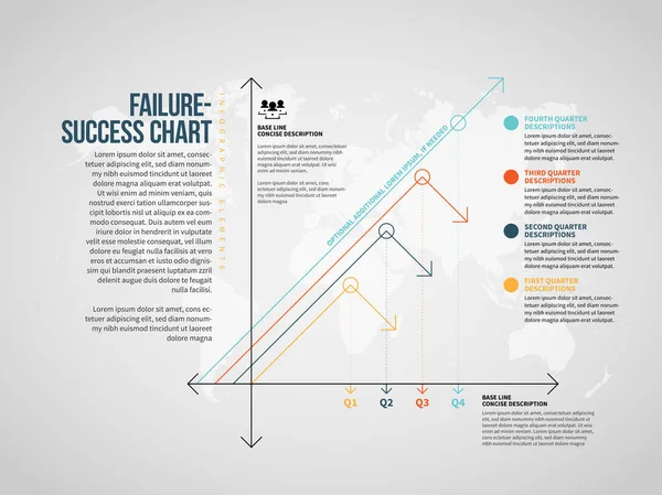 Infografía del gráfico de fracaso-éxito — Archivo Imágenes Vectoriales