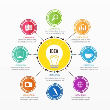 İş ve beyin fırtınası bilgi tasarımı