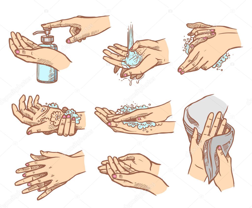How to wash hands set