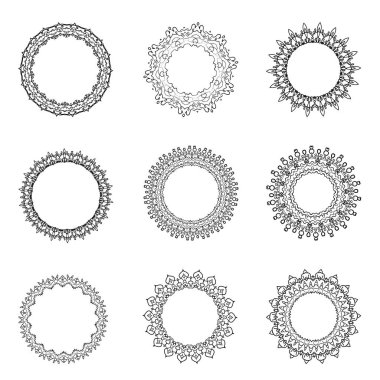 Yuvarlak çerçeve kümesi